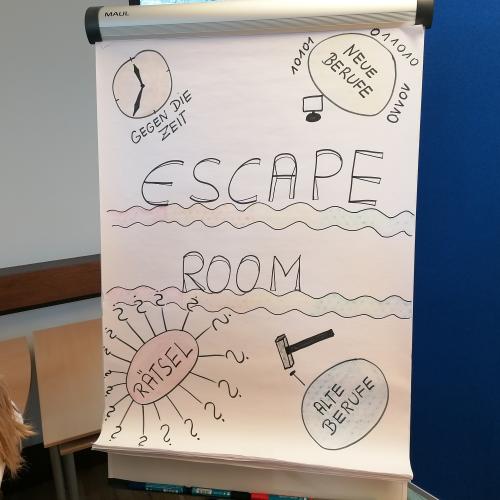 Schild Escape-Room