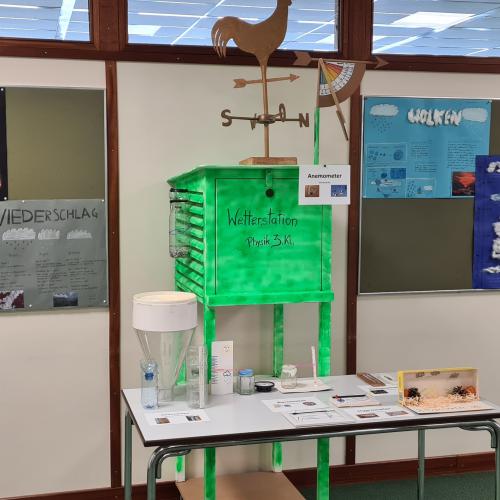 Wetterstation 