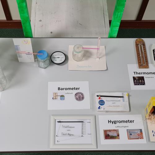 Wetterstation 