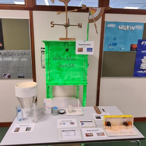 Wetterstation 