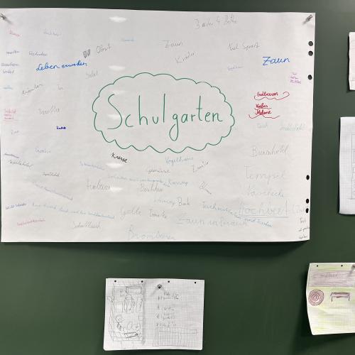Ideen und Skizzensammlung