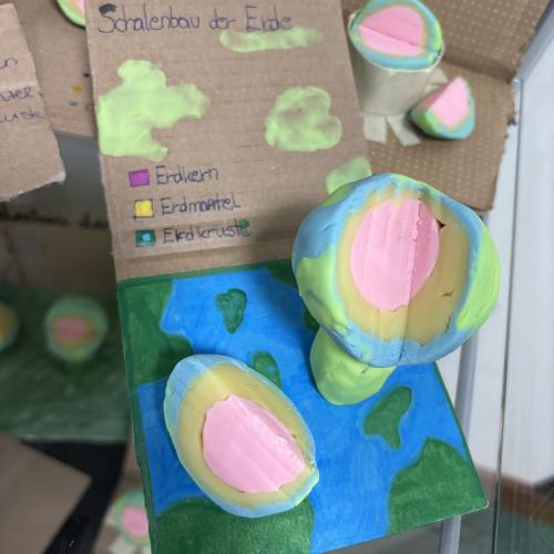 Schalenaufbau der Erde - Modelle