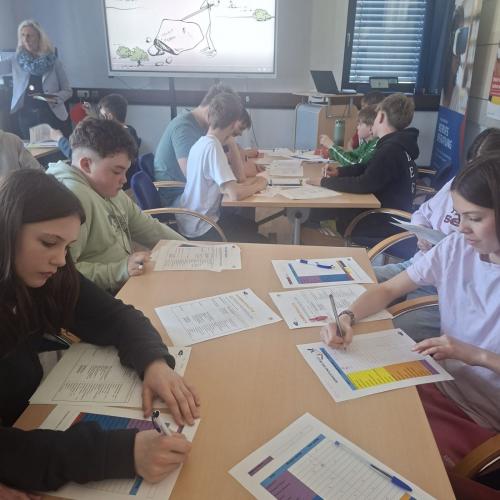 Schüler:innen beim Besuch im BIZ