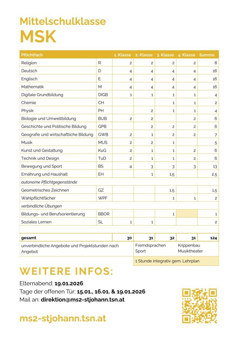 MSK - Mittelschulklasse | MS 2 St. Johann in Tirol